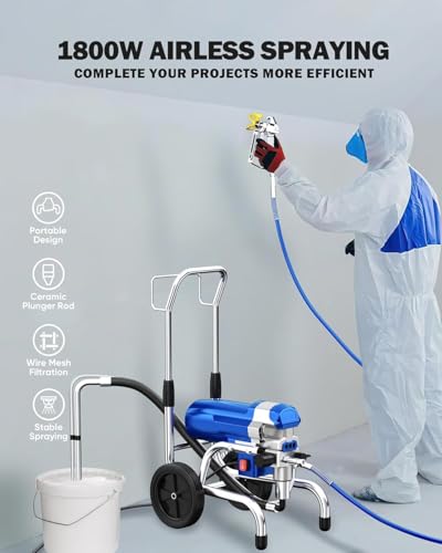 Airless Paint Sprayer, 1800W High Efficiency Electric | Home Repair - Image 7