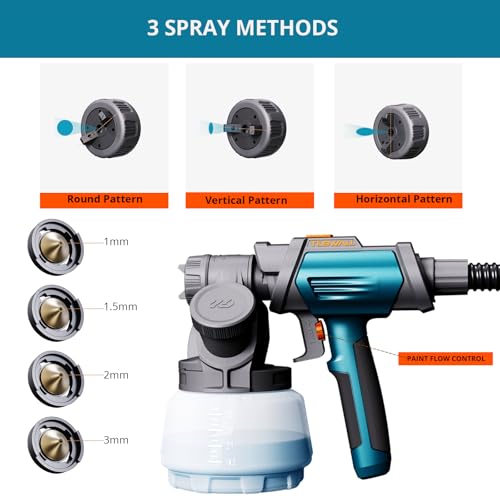 Tilswall Shark800 Paint Sprayer HVLP 800W Electric Spray | Home Repair - Image 5