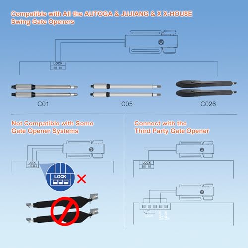 Universal Automatic Electric Gate Lock Gate Operator System - Image 4