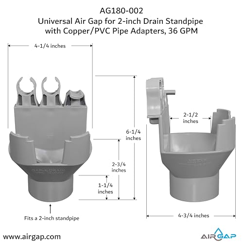 Universal Multi-Drain Air Gap for Condensates, Water Softeners - Image 3