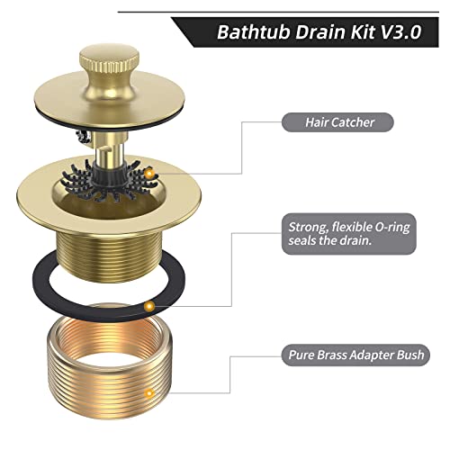 Citymoor Brushed Gold Bathtub Drain Kit and Overflow - Image 3