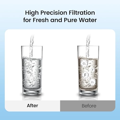 Filterlogic Gravity Water Filter, Replacement for Berkey® BB9-2® - Image 7