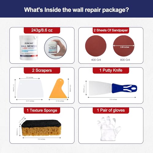 BONCART 8.6Oz Drywall Patch Repair Kit – Professional | Home Repair - Image 5