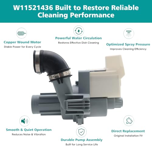 W11612327 W11521436 Dishwasher Circulation Pump Assembly - Image 4