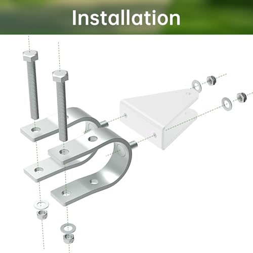 Universal Tube Bracket Kit for Automatic Gate Opener Systems - Image 4
