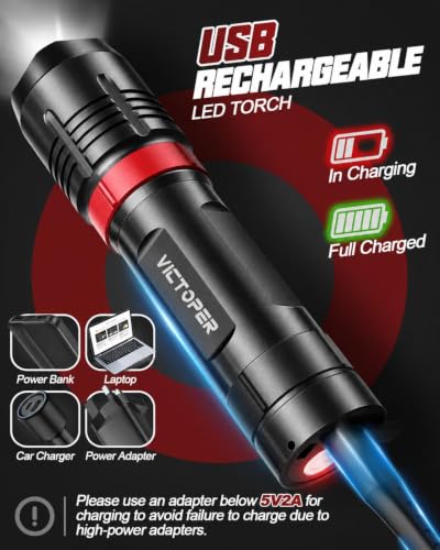 Victoper 2026 Upgraded Rechargeable Flashlight 2 Pack - Image 6