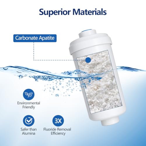 2PCS Fluoride Filter Replacement for Berkey® PF-2® Fluoride - Image 6