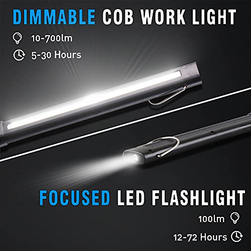 Dr. Prepare LED Work Light, 700 Lumens | Home Repair - Image 3