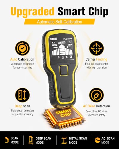 Stud Finder Wall Scanner, Auto Calibration 5 in 1 | Home Repair - Image 3