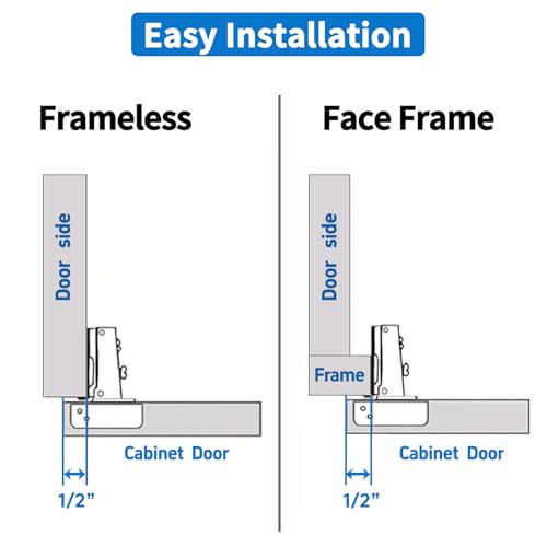 Cabinet Hinges - 100 Pack for 1/2 Inch Overlay Cabinet | Home Repair - Image 6