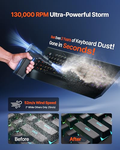 Compressed Air Duster, 130,000RPM Ultra-Powerful Electric Air - Image 3
