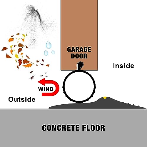 18FT Garage Door Seals Bottom Rubber 0.19" P Bulb Bottom | Home Repair - Image 6