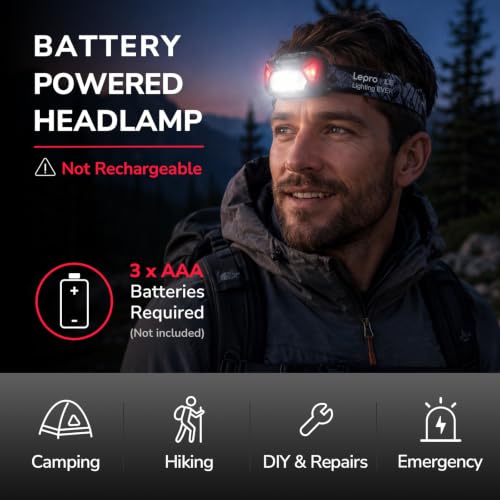 Lepro Headlamp Battery Powered Waterproof LED Headlight 2 Pack - Image 3
