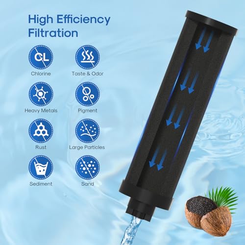ICEPURE 2.25G Gravity-fed Water Filter System with Sight - Image 4