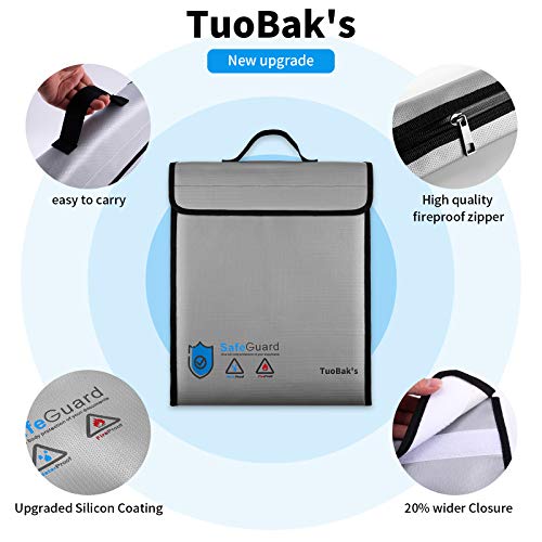 TuoBak's Fireproof Waterproof Document Bag | Home Organization - Image 7