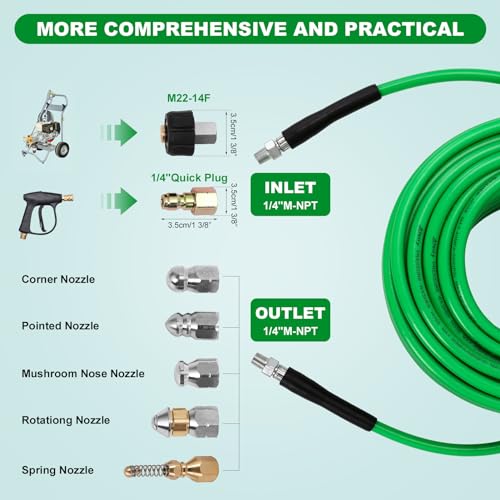 Sewer Jetter Kit for Pressure Washer,Water Jet Drain - Image 5