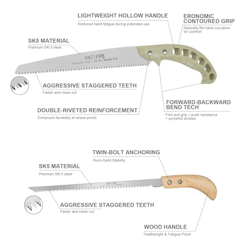 2-Pack Hand Pruning Saw Combo Pack: 11-inch Heavy Duty & - Image 7