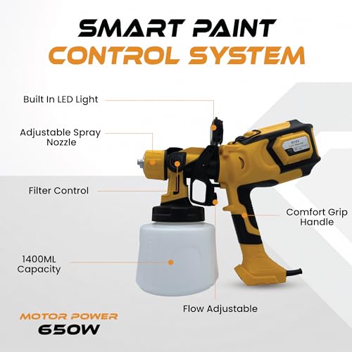 PUFF 650W HVLP Paint Sprayer Electric Spray Paint Gun | Home Repair - Image 3