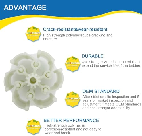 【Upgraded】 Ultra Durable PVXH038SA Replacement for Hayward - Image 6