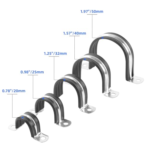 1 Inch Reinforced Rigid Pipe Strap,Rubber Coated Insulated Clamps - Image 7