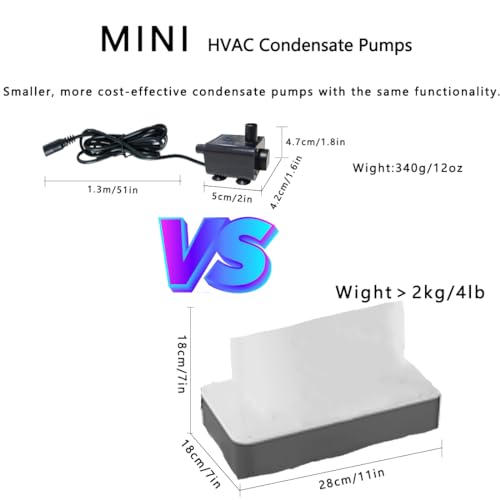 Upgraded Small HVAC Condensate Pump, 4.5ft Lift - Image 3