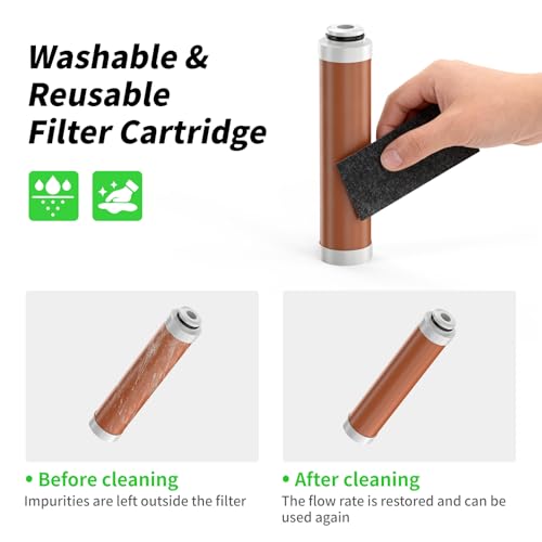 Portable Water Filter Pump, High-Volume Purification - Image 3