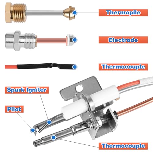 Upgraded SP20075 Pilot and Igniter Assembly Replacement Kit - Image 5