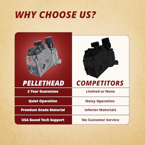 Pellethead HHT Variable Natural Gas Valve, Replaces SRV60-522 - Image 6