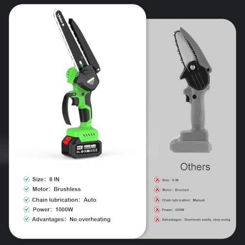 2-in-1 8 Inch Brushless Electric Pole Saws for Tree Trimming - Image 7