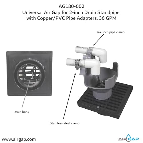 Universal Multi-Drain Air Gap for Condensates, Water Softeners - Image 7