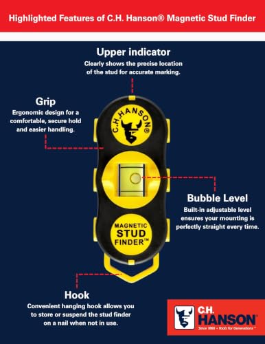 CH Hanson 03040 Magnetic Stud Finder Pack of 2 - Image 6