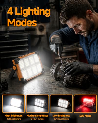 Solar Rechargeable LED Work Light with Magnetic Base - Image 4