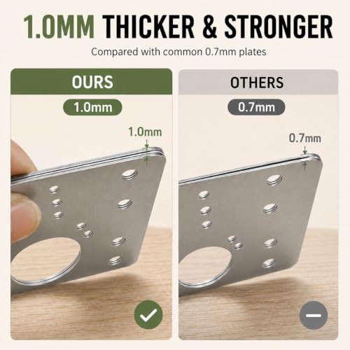 24 PCS Cabinet Hinge Repair Plate Kit, Upgraded 1.0mm | Home Repair - Image 7