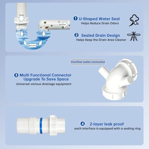 1-1/2" Kitchen Sink Drain Kit, Space-Saving Rear P-Trap - Image 8