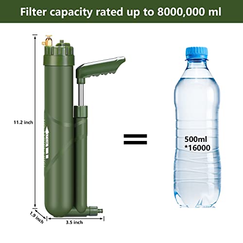 Portable Water Filter Survival Gear High Precision | Travel Essentials - Image 6