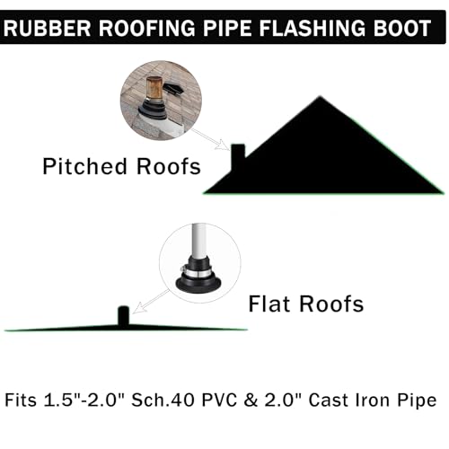 2-Pack Roof Vent Pipe Repair Boot Kit, 1.5"-2" Universal Fit - Image 5