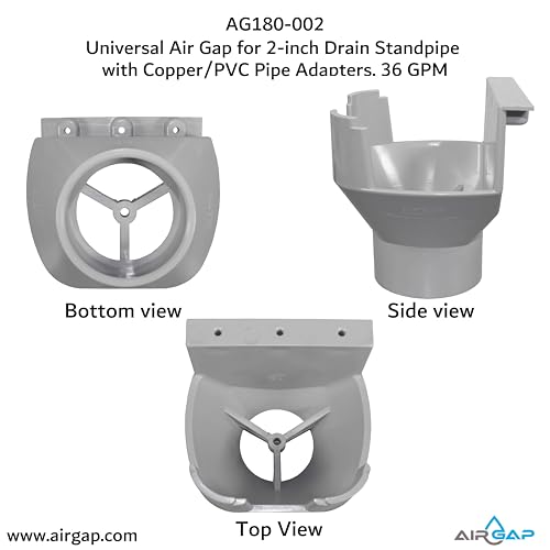Universal Multi-Drain Air Gap for Condensates, Water Softeners - Image 5