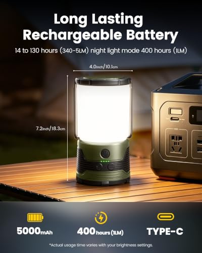 Glocusent 1200LM LED Camping Lantern Rechargeable, Lantern - Image 4