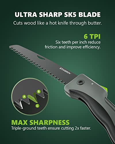 7 Inch Folding Hand Pruning Saw, Heavy Duty Foldable Camping Saw - Image 4