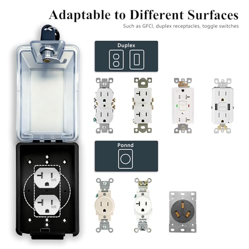 Universal Weatherproof Electrical Outlet Cover with Lock,Custom - Image 4