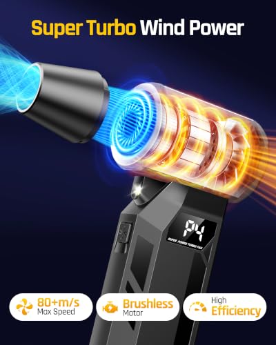 Compressed Air Duster, 150000 RPM Electric Air Duster - Image 3