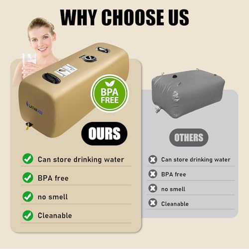 Drinking Water Storage Container,25/50/100gal Portable - Image 7