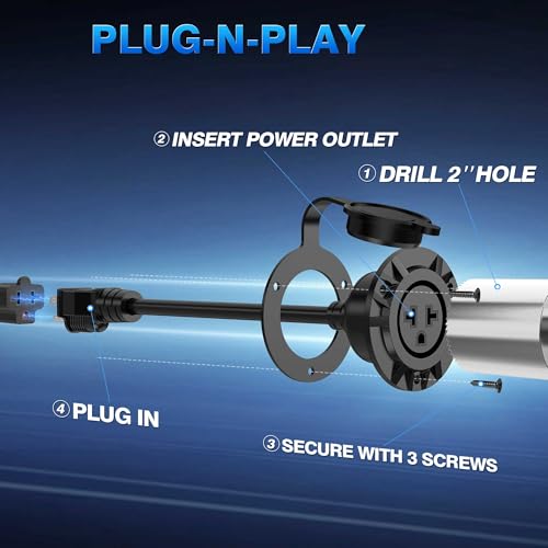 MICTUNING 5-in-1 Outdoor Power Outlet, 20A 125V AC Port Plug - Image 7