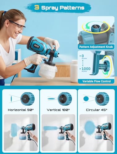 SEESII Paint Sprayer,700W HVLP Paint Gun with 4 Nozzles | Home Repair - Image 3
