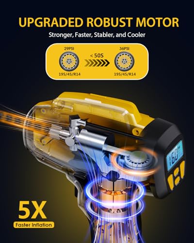 Tire Inflator Portable Air Compressor 21V Battery Powered 160PSI - Image 3
