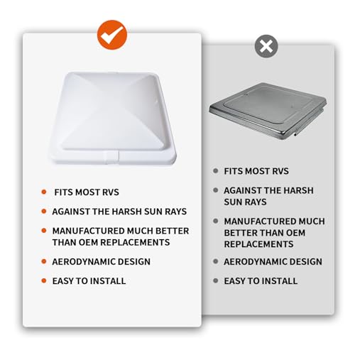 14"x14" RV Roof Vent Cover, 2-Pack - Image 8