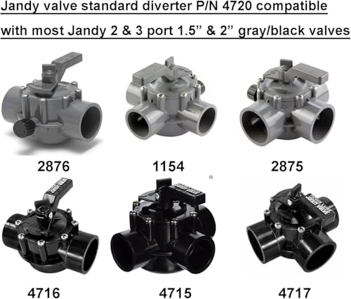 ATIE 2-Port/3-Port Pool Valve Rebuild Complete Kit Compatible - Image 8