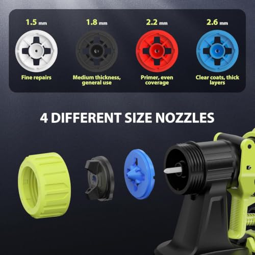 Paint Sprayer Compatible with Ryobi 18V Battery(Battery | Home Repair - Image 5