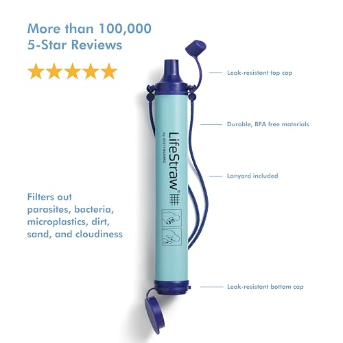 LifeStraw Personal Water Filter for Hiking, Camping - Image 3