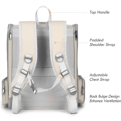 Cat Backpack, Small Dog Carrier Backpack with Ventilated Mesh - Image 4